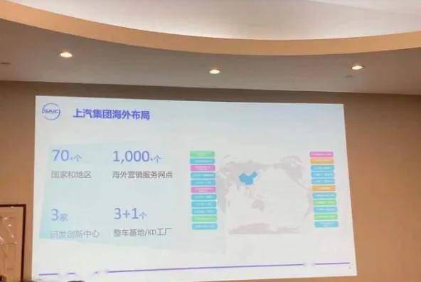 科技服務驅動產品升級，上汽海外銷量逆勢增長劍指55萬輛